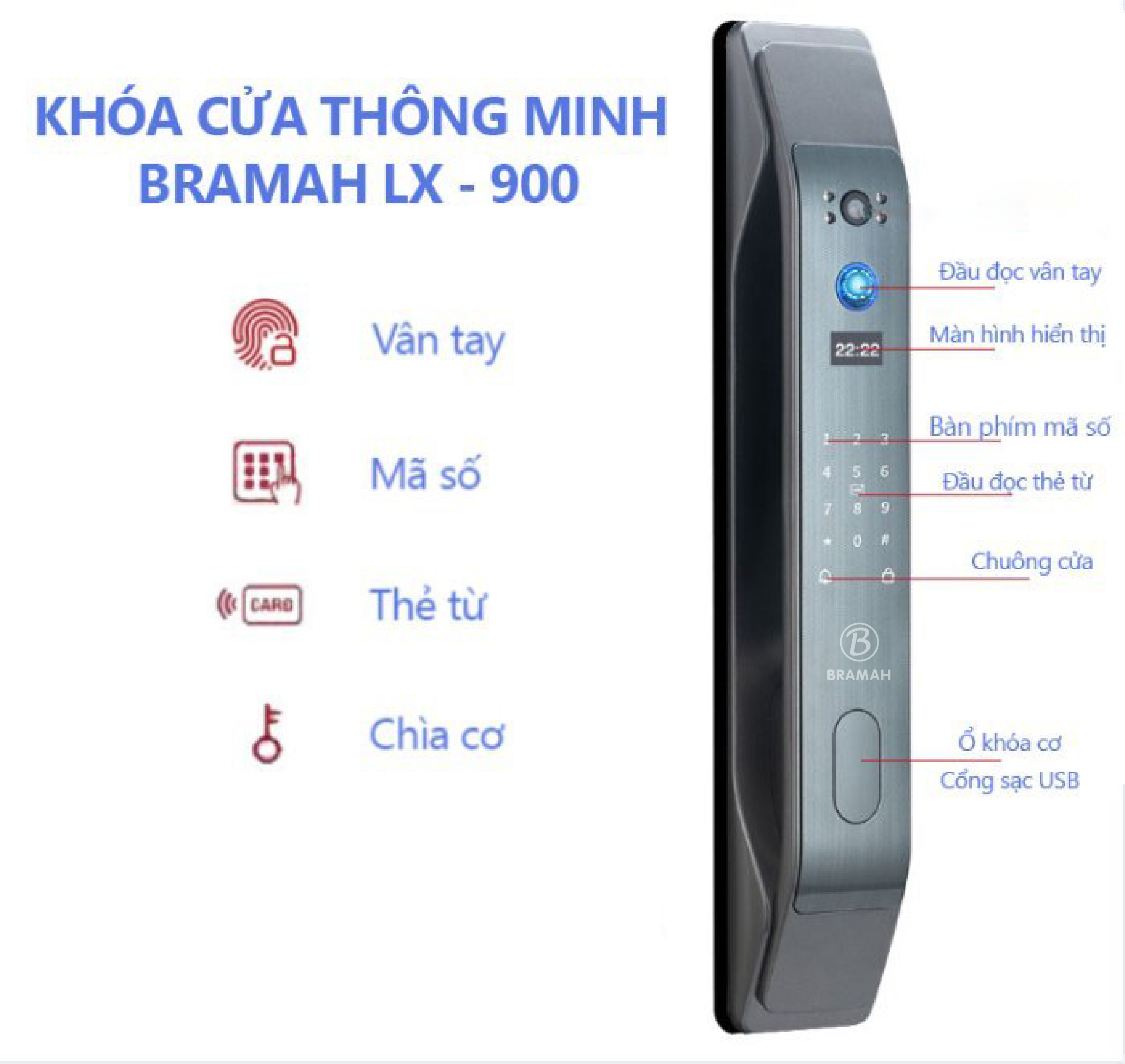 phương thức mở khóa của khóa vân tay bramah lx900