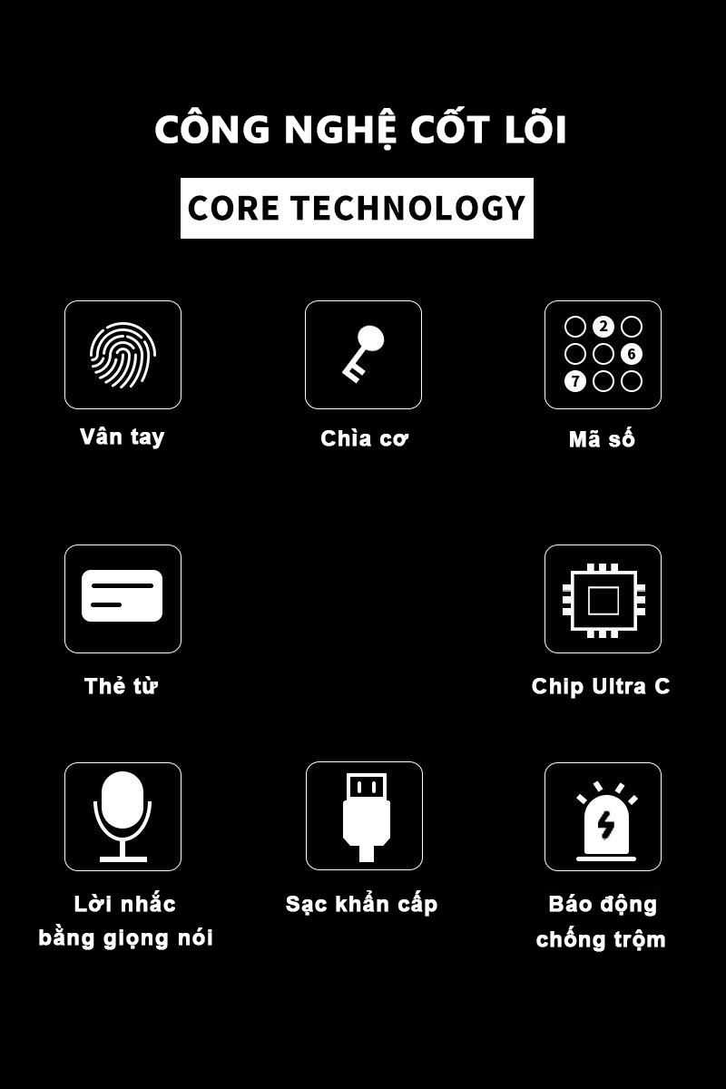 công nghệ cốt lõi của khóa vân tay bramah lx626