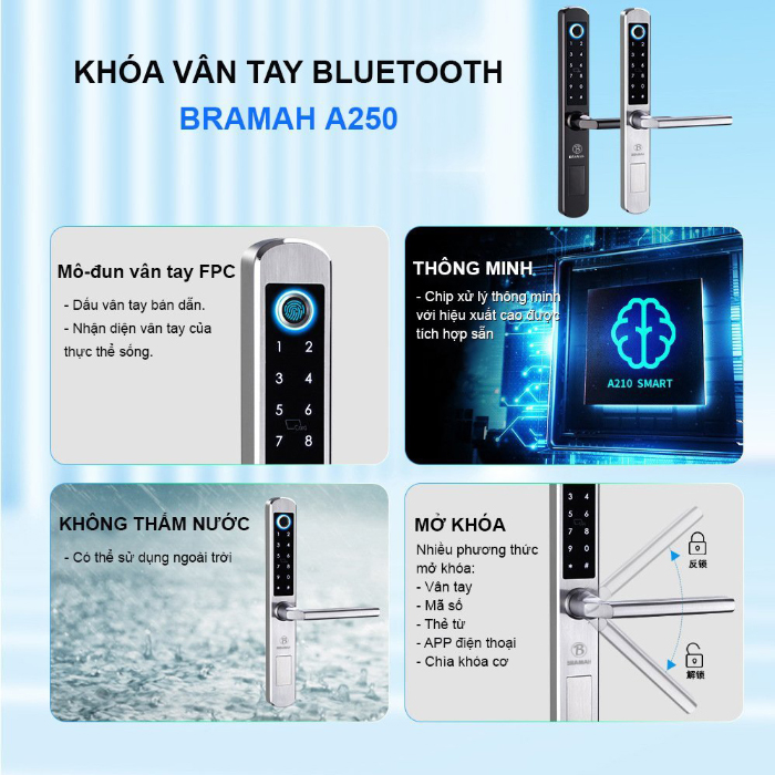 khóa vân tay cửa nhôm bramah a250